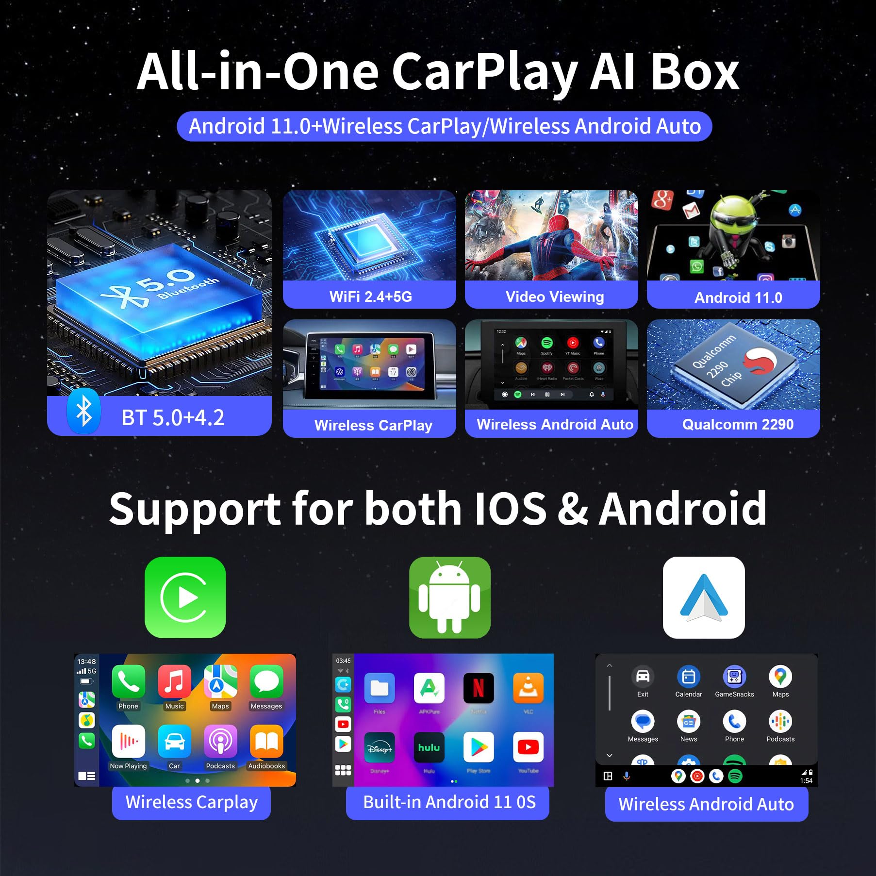 Minjielaa Magic Carplay Ai Box 2.0 Max, Support Netflix/Youtube/Hulu/Prime Video/Tf Card Etc., Qualcomm Multi Core Streaming Vid